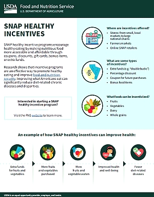 screenshot of infographic
