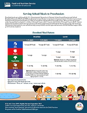 Serving School Meals to Preschoolers 