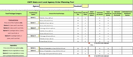 CSFP Order Planning Tool