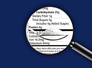 Sugar on spoon with Nutrition Facts Label in background