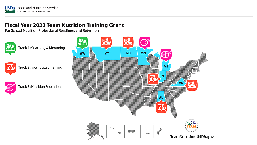 Team Nutrition Training Grants